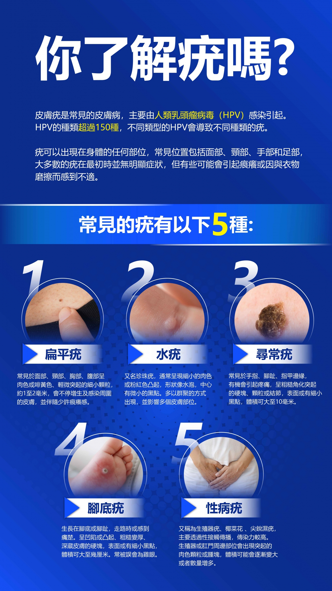 本頁圖片/檔案 - HeltiQ Blog_02