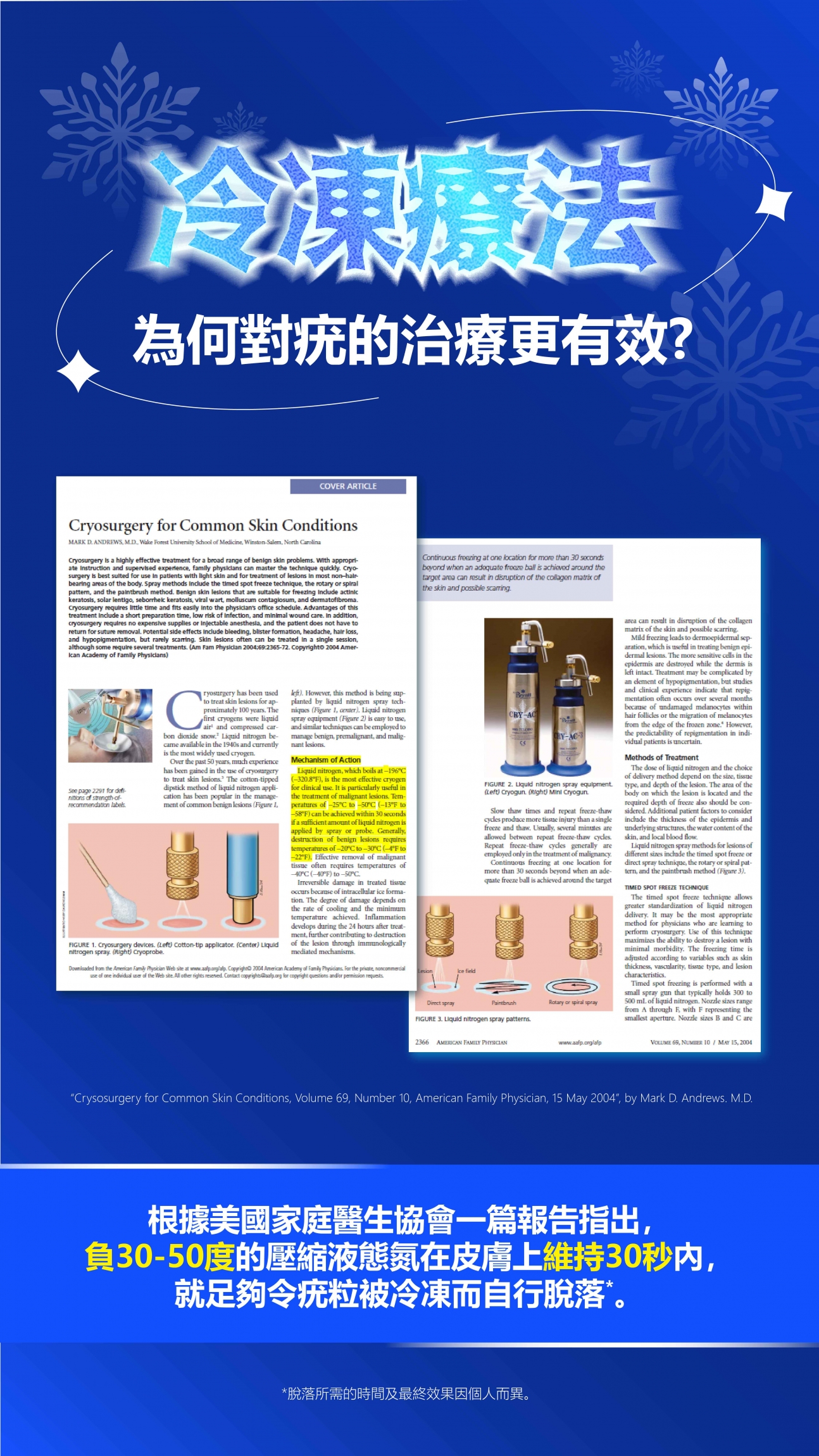 本頁圖片/檔案 - HeltiQ Blog_05