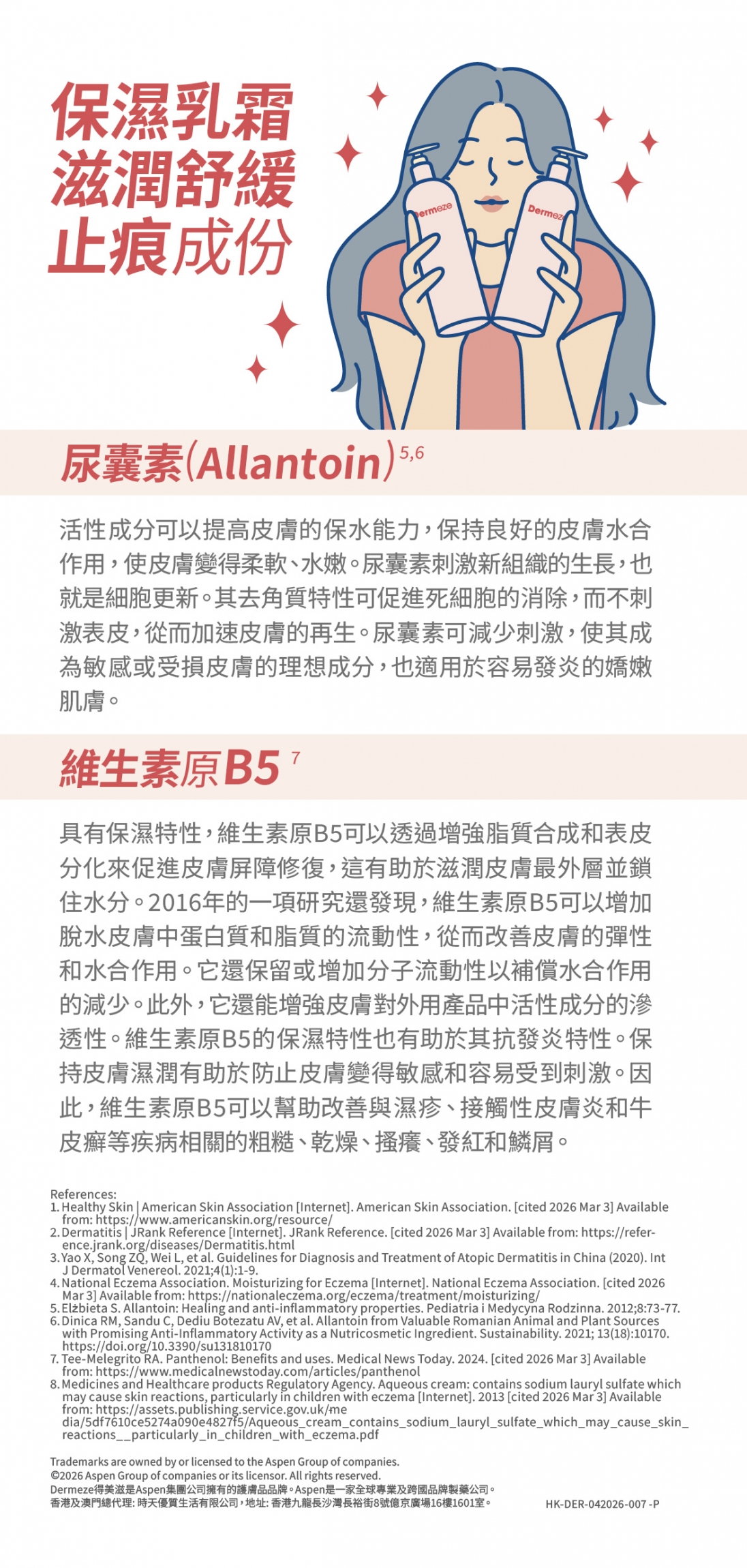 本頁圖片/檔案 - P6_C00105 A4 2 fold Leaflet - DERMEZE HowToUse_HK_V4