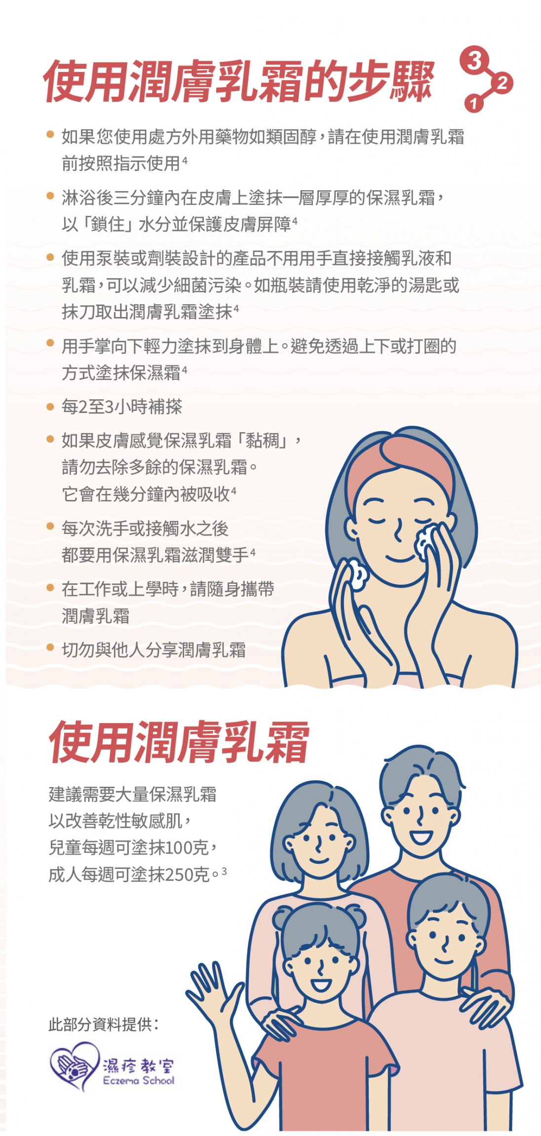 本頁圖片/檔案 - 止痕Cream_Product information-06
