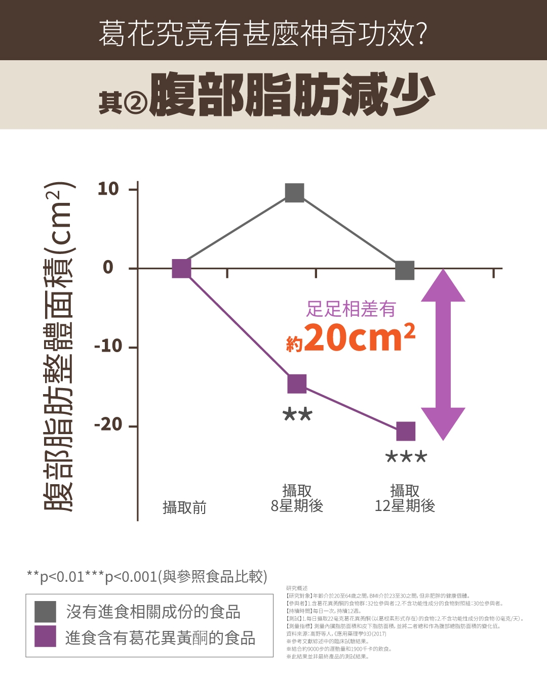 本頁圖片/檔案 - 新谷葛花介紹_3