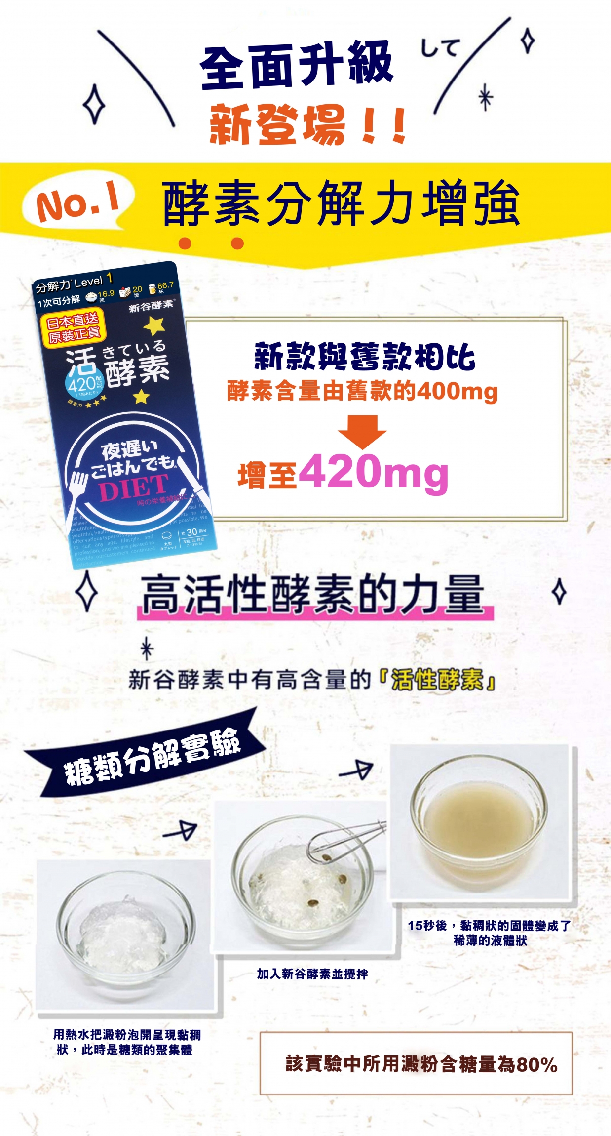 本頁圖片/檔案 - Standard_hktv p2