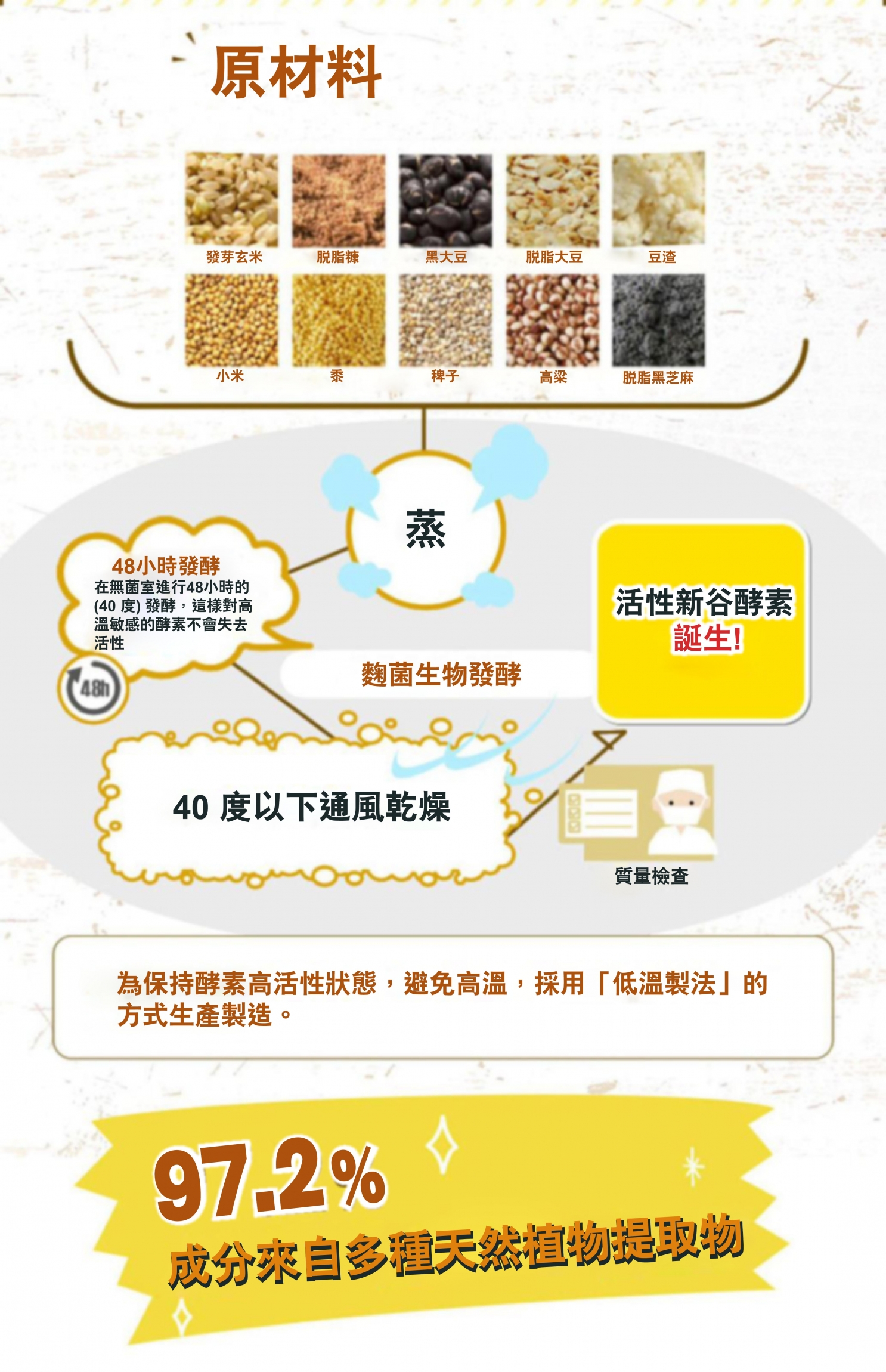 本頁圖片/檔案 - Standard_hktv p5