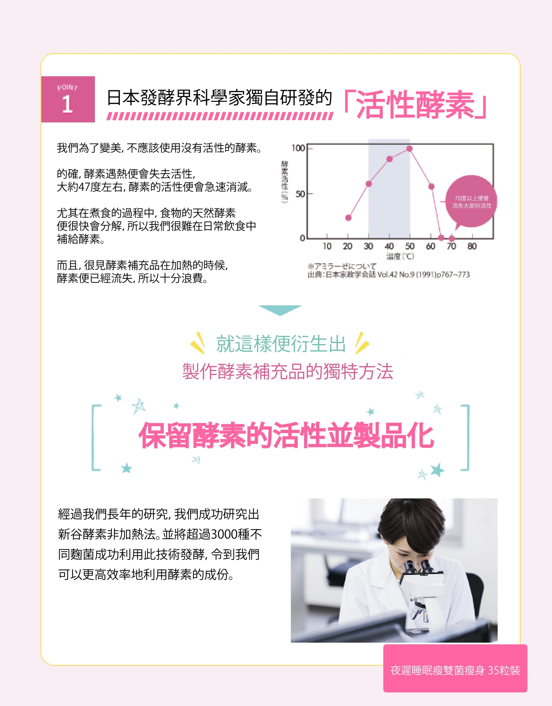 本頁圖片/檔案 - Bodymake 35's-02