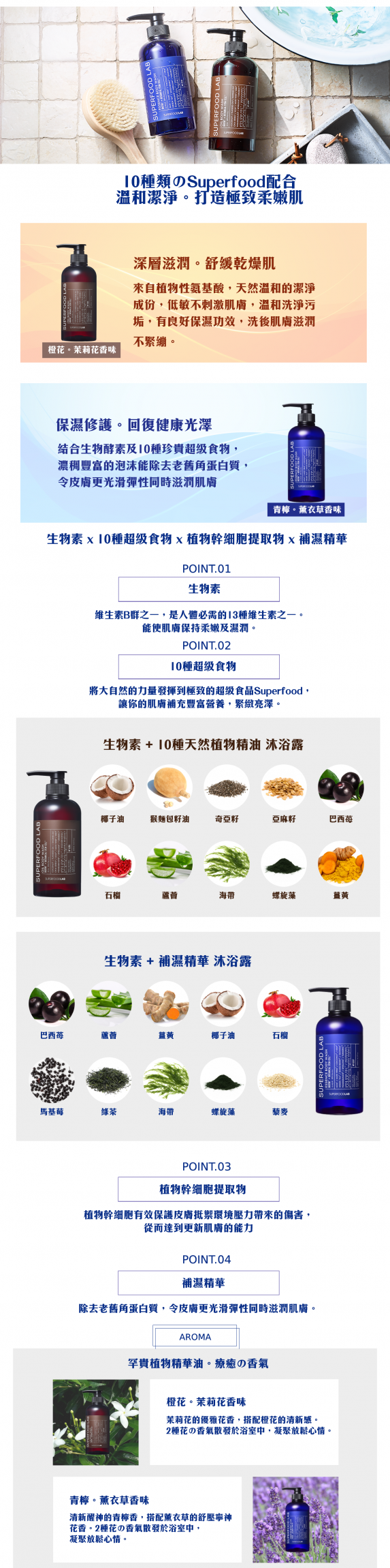 本頁圖片/檔案 - 2 Body wash - HK Version (1)