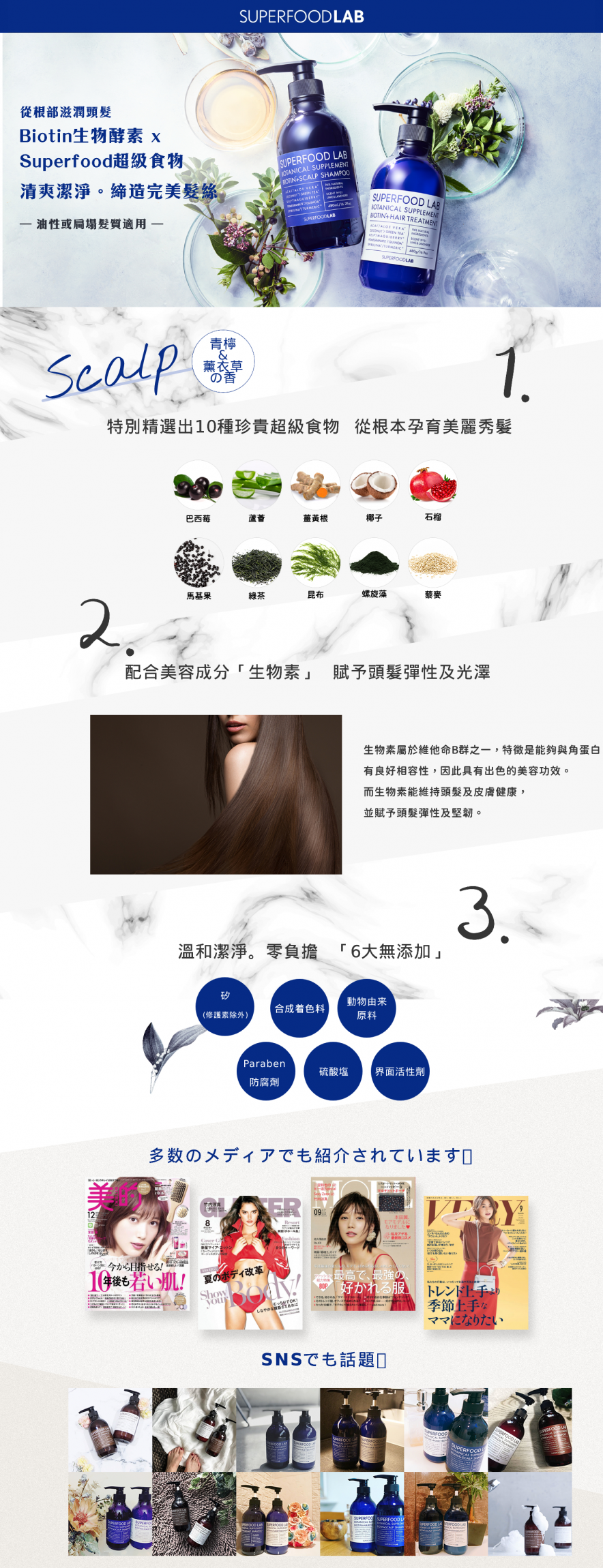 本頁圖片/檔案 - Blue HKTV Pdt Page